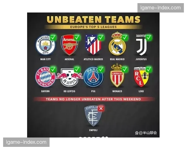 背景挖掘:为何西甲中下游球队的压迫数据普遍优于英超同级别球队?风格使然。 背景挖掘:为何西甲中下游球队的压迫数据普遍优于英超同级别球队?风格使然。